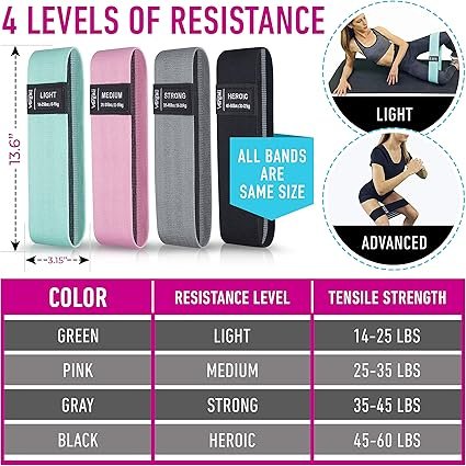 91-eSUMKw3L._AC_SX425_.jpg Resistance Bands for Working Out with Workout Bands Guide